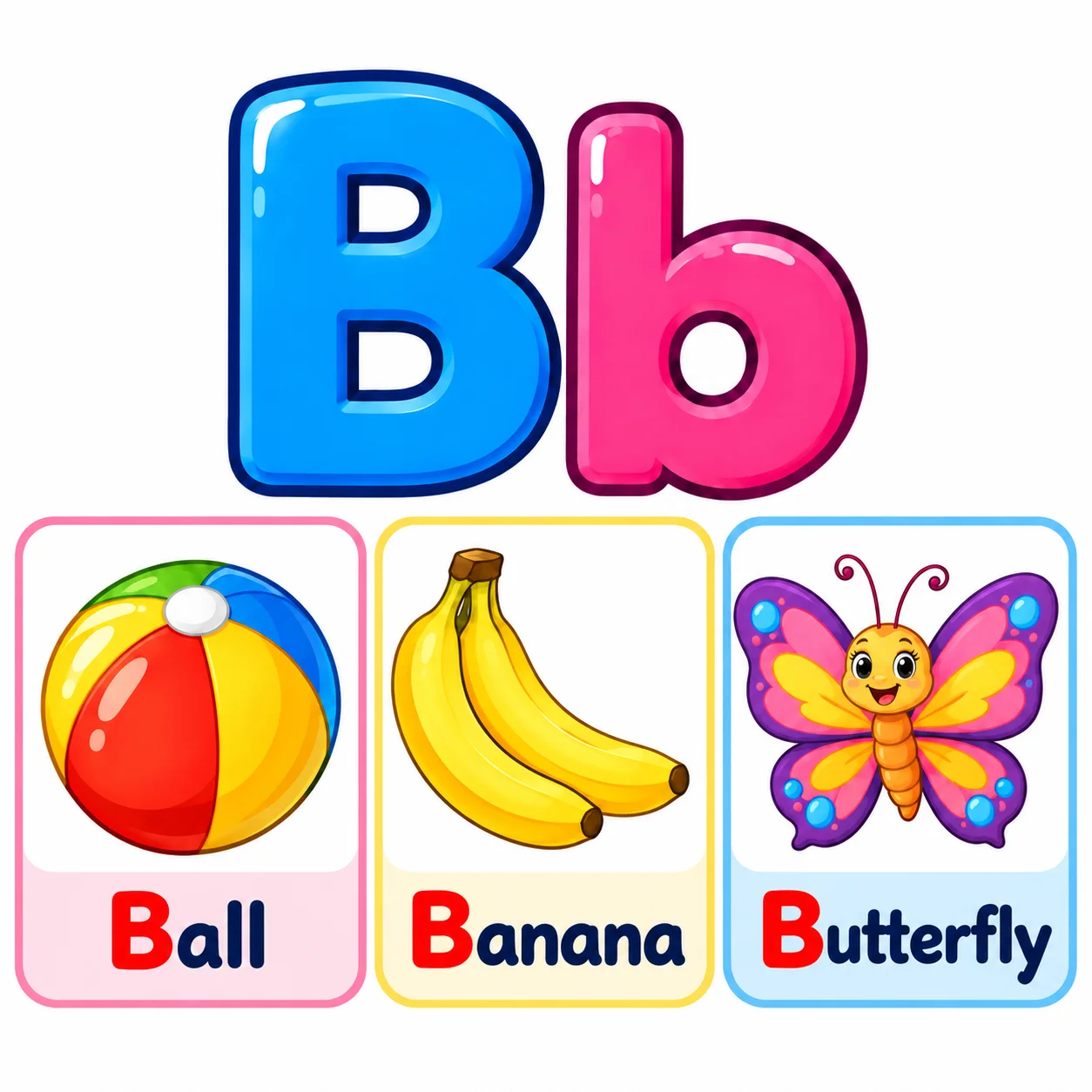 ABCD Alphabet Pictures for Kids | A to Z - Media 2