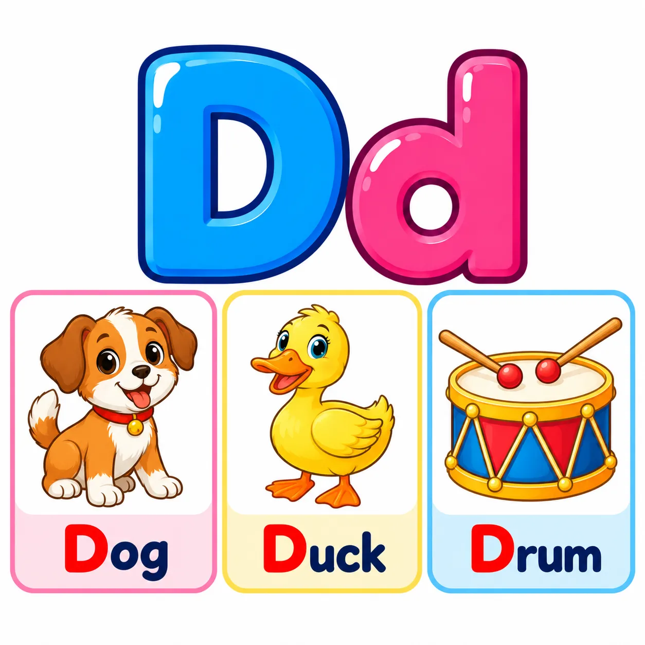 ABCD Alphabet Pictures for Kids | A to Z - Media 4