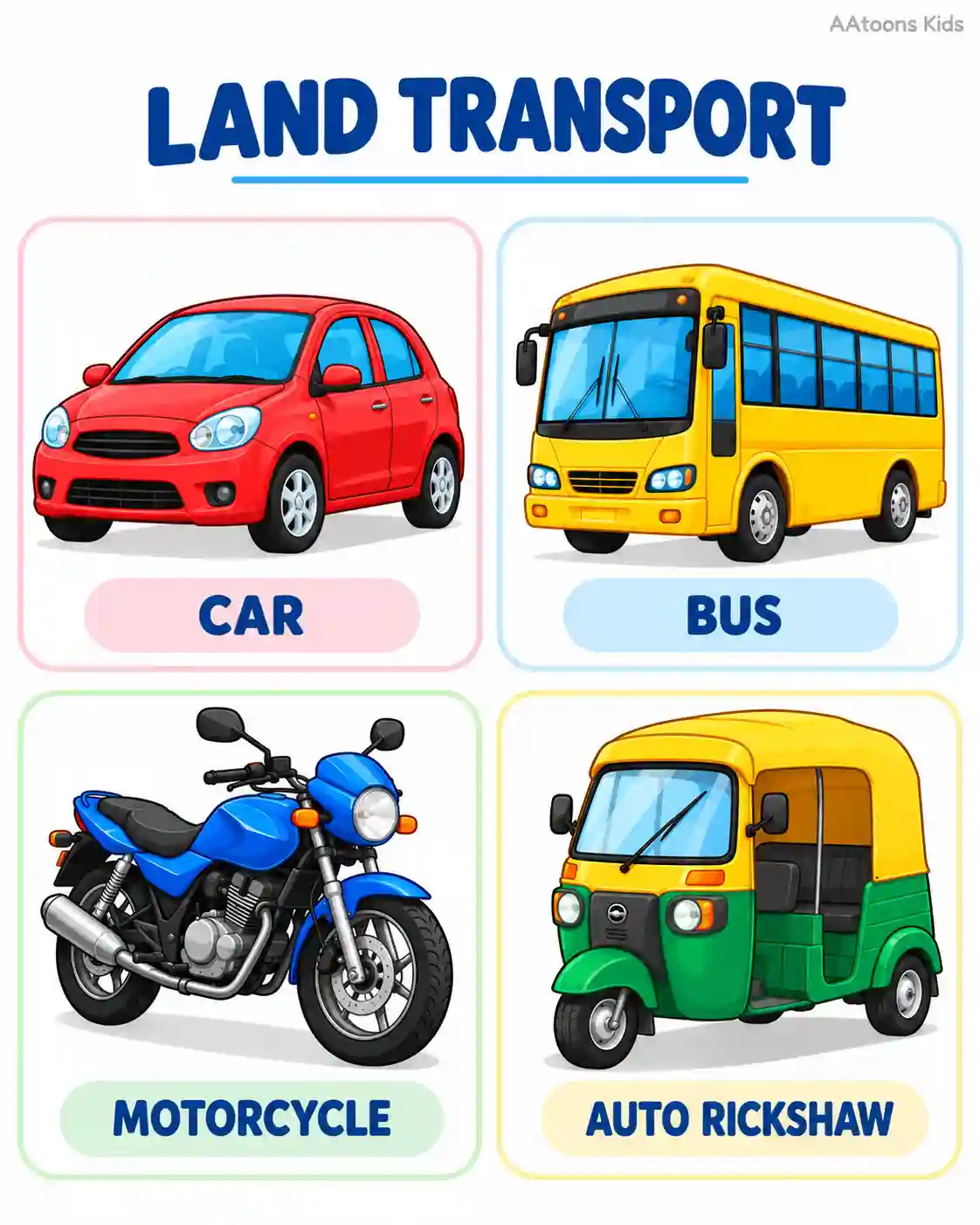 Types of Transport | Land, Water and Air Transport - Media 2