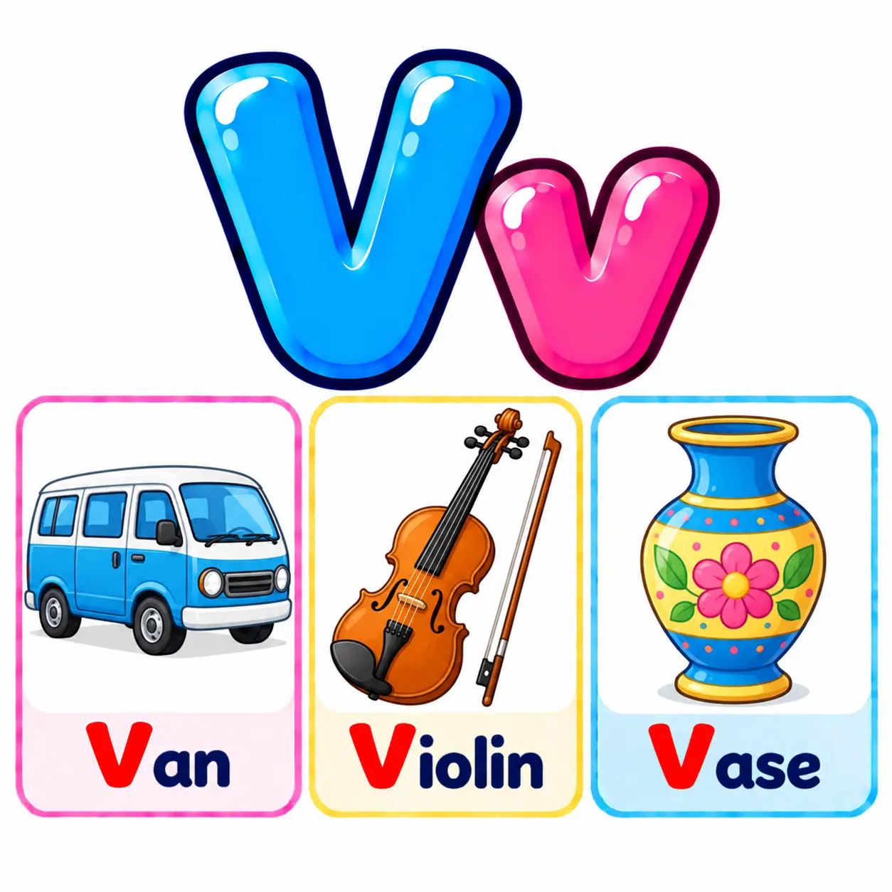 ABCD Alphabet Pictures for Kids | A to Z - Media 22